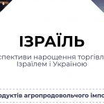 Перспективні напрямки для нарощення експорту з України до Ізраїлю